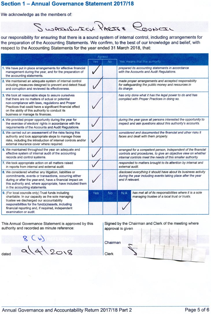 Annual Governance 2018