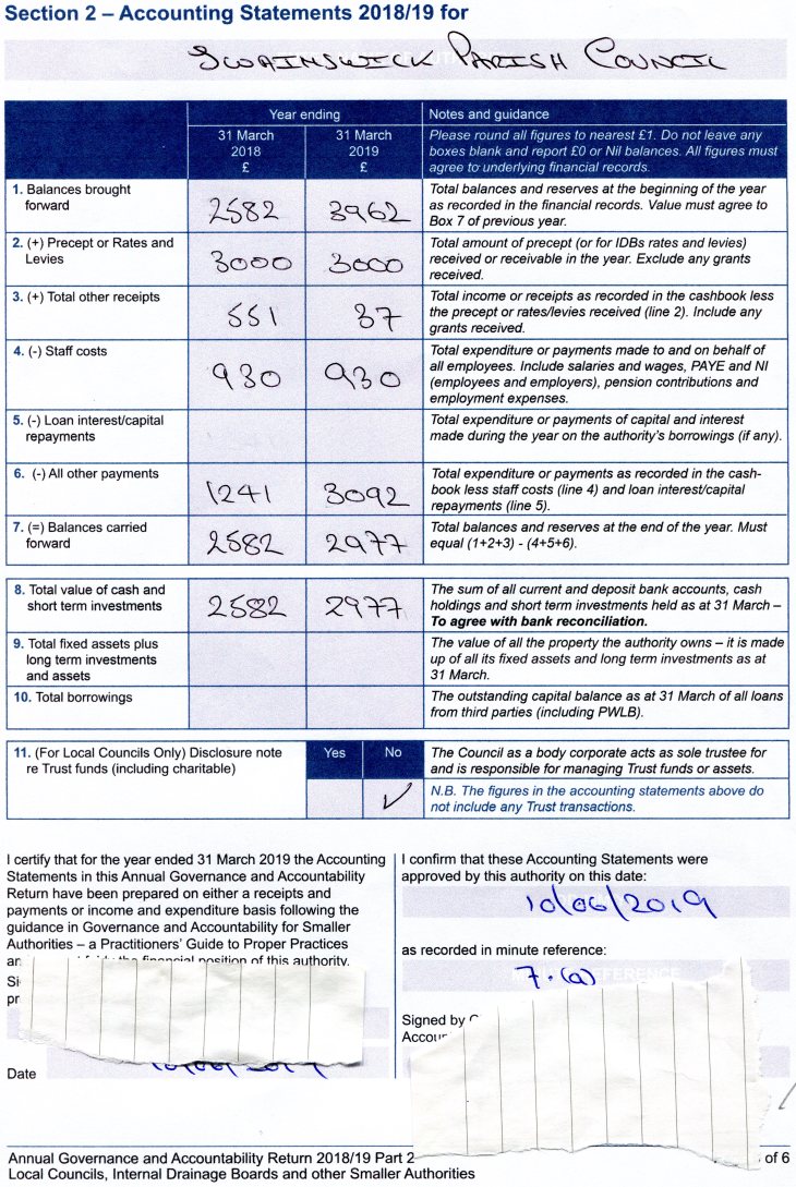 Accounting Statement 2019